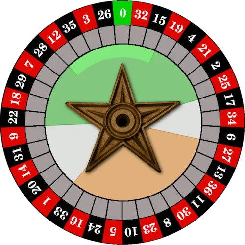 Canlı Casino